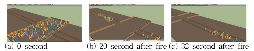 Egress simulation.