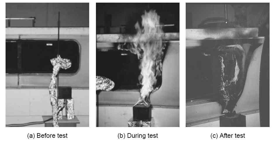 Fire Safety of Passenger Train (NIST, 2002)에서 수행된 벽과 창문 구성품에 대한 연소실험