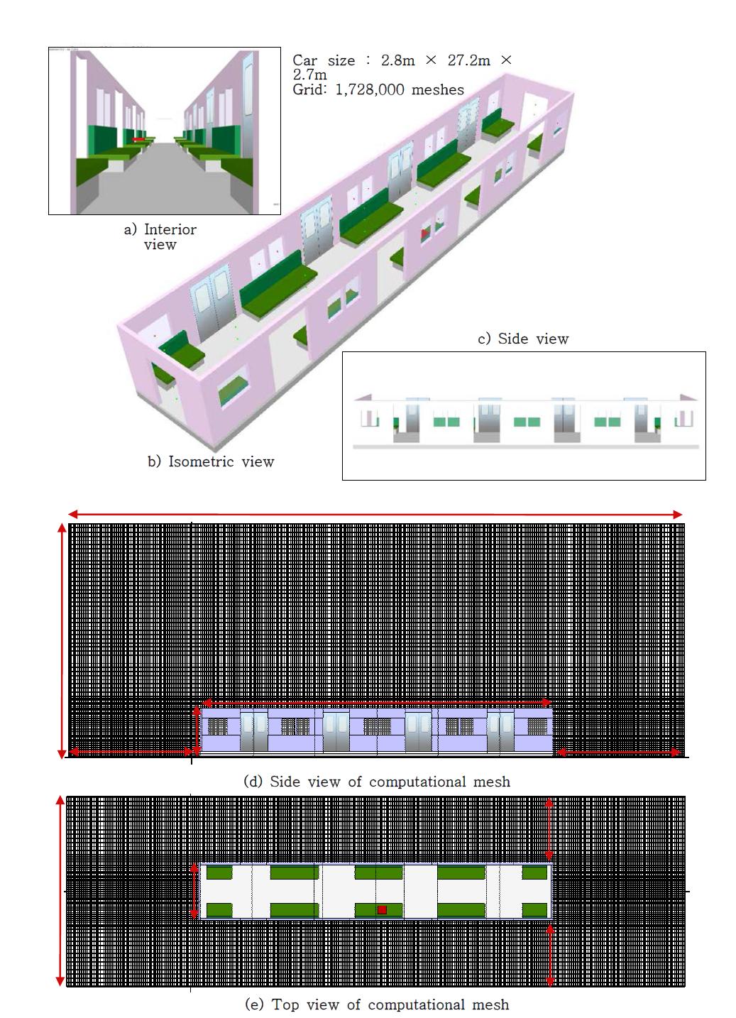 Geometry of computational domain (EMU).