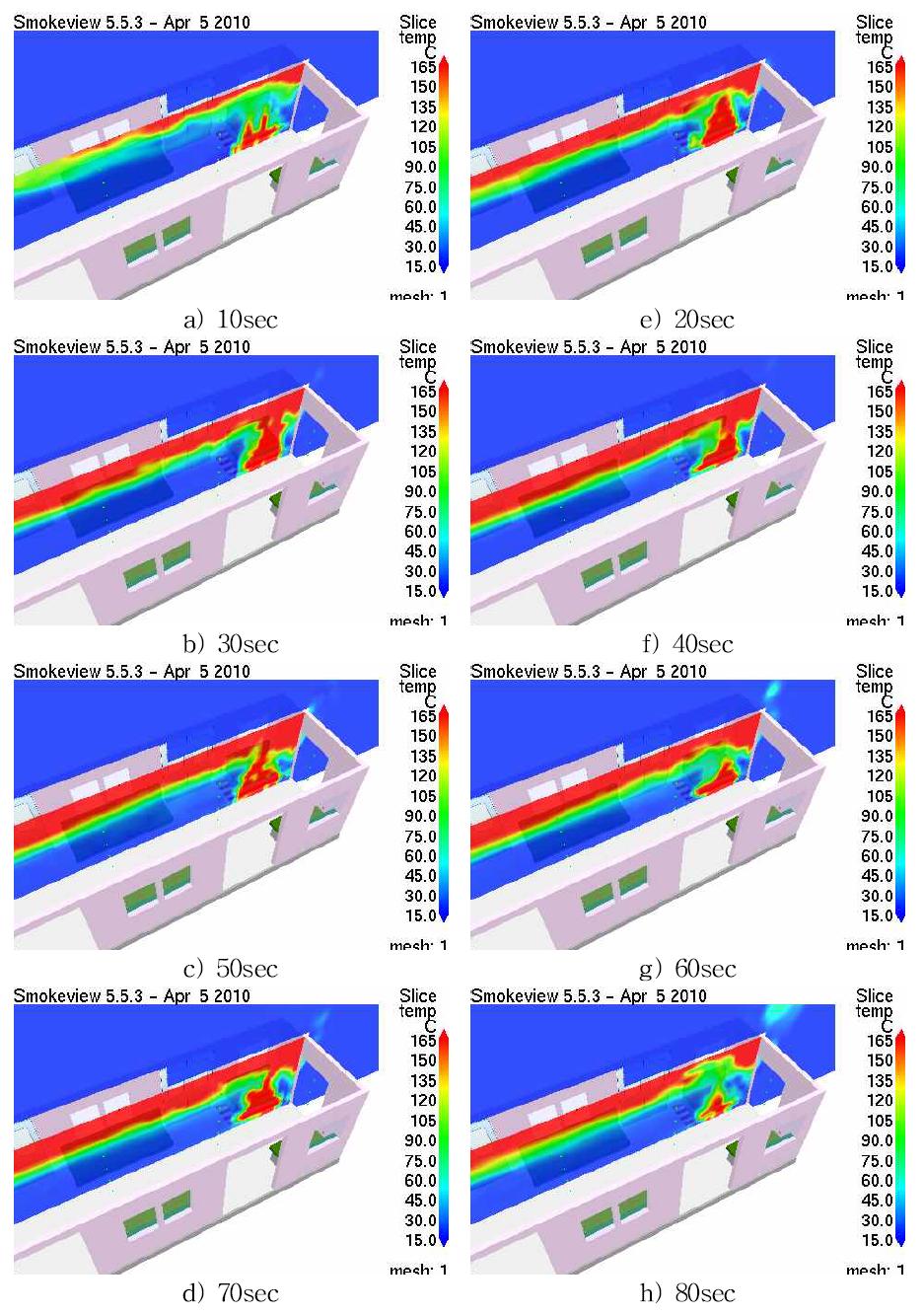 Temperature distribution in EMU train model (CASE 2).