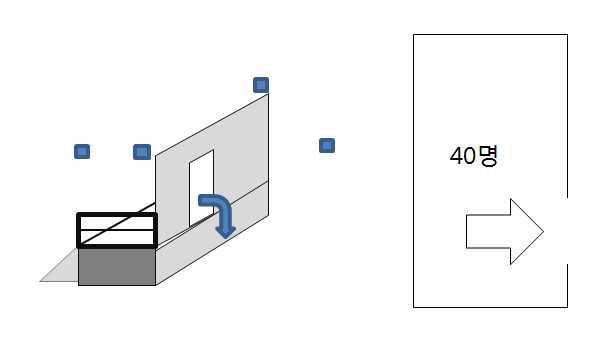 Case 1 실험세트