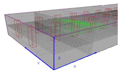 Simulation Model Grid.