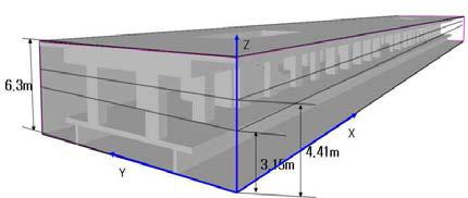 Results Value of Hight(-Z-).