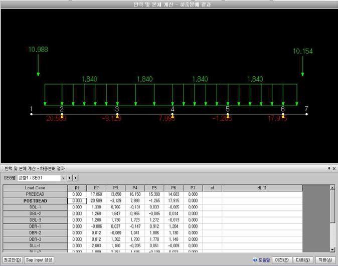 하중분배 결과