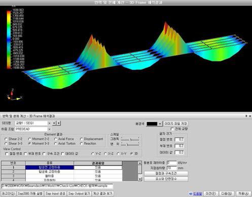 3D Frame 해석결과