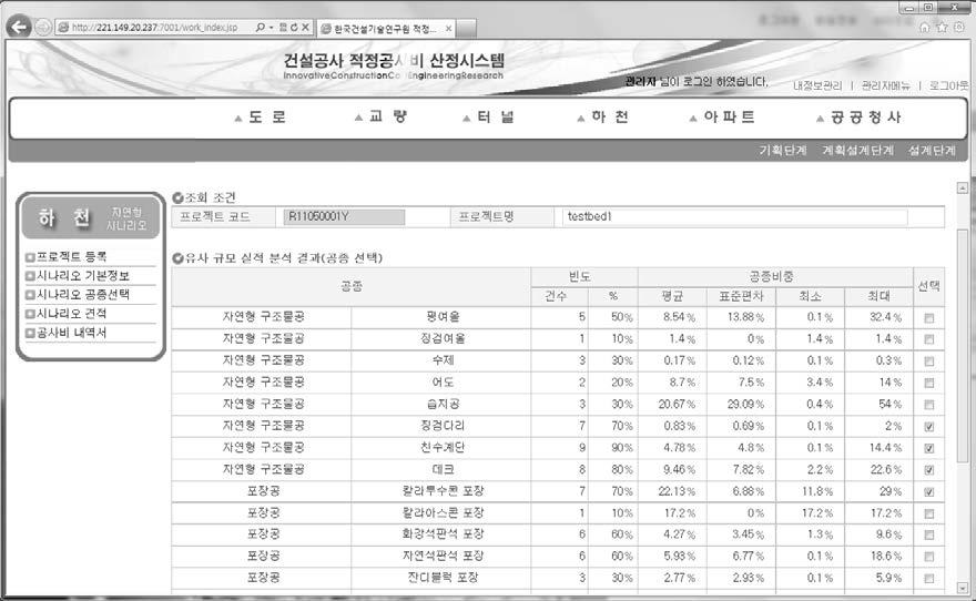 과거 자연형 시설물 예산 사용 비율 분석 결과 제공 인터페이스