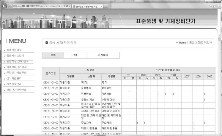 연도별 표준품셈 제·개정 정보 제공 창