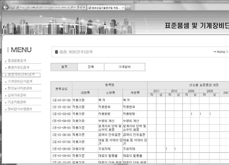 표준품셈 제·개정 전후 비교표 예시