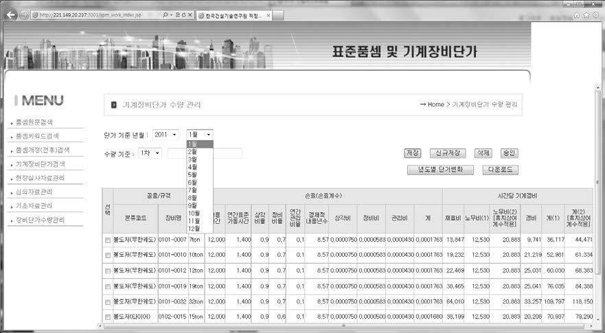 연도별·월별 기계경비 단가 정보 제공