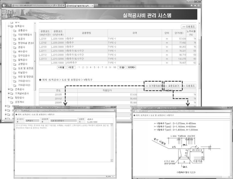 실적공사비 정보 시스템