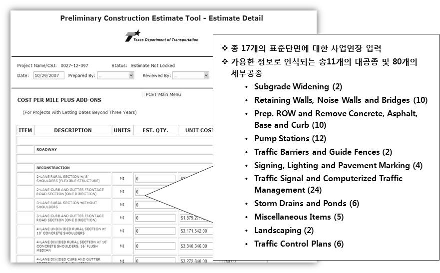 TxDOT ProtoCost의 물량입력화면