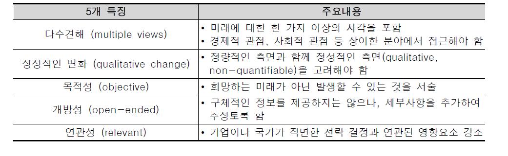 시나리오의 특징별 주요내용