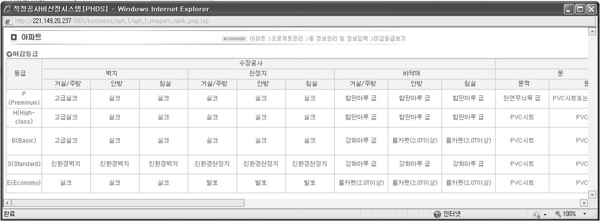 공공아파트 기획단계 공사비 산정시스템 마감등급 선택 화면