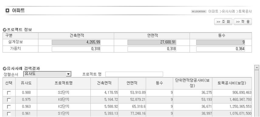 공공아파트 기획단계 공사비 산정시스템 건축 외 공사 직접공사비 유사사례조회 화면