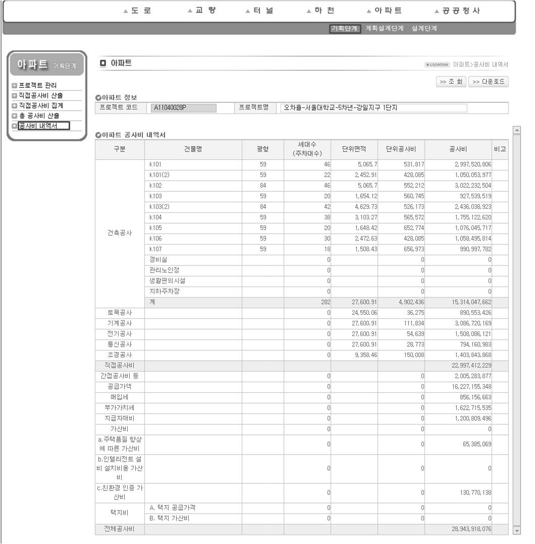 공공아파트 기획단계 공사비 산정시스템 공사비내역서 화면