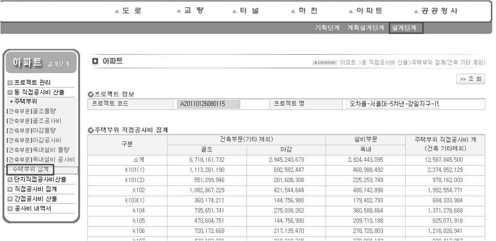 공공아파트 기본설계단계 공사비 산정시스템 동 직접공사비 주택부위 집계 화면