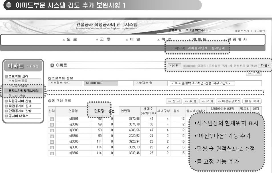 시스템 보완 사항 예시 :현재위치 표시, “이전”, “다음” 기능, 틀 고정 기능