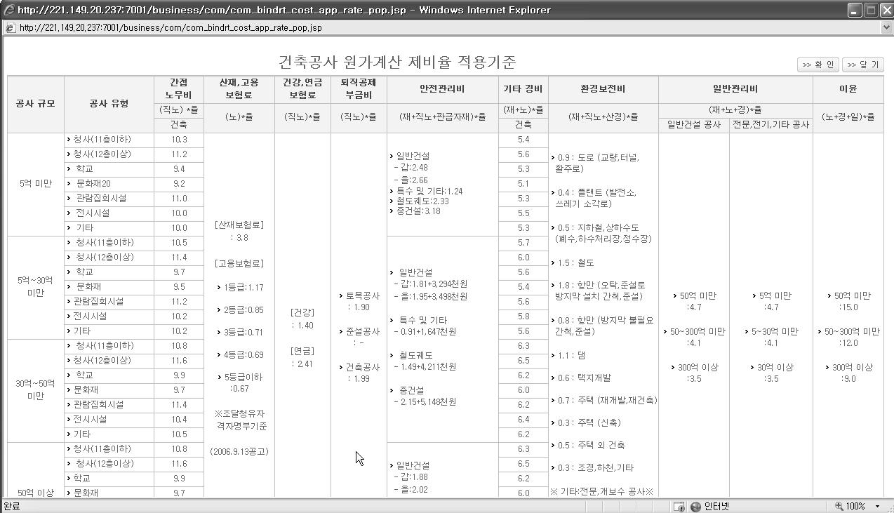 공공청사 기본설계단계 공사비 산정시스템 간접비 요율기준 제공 화면