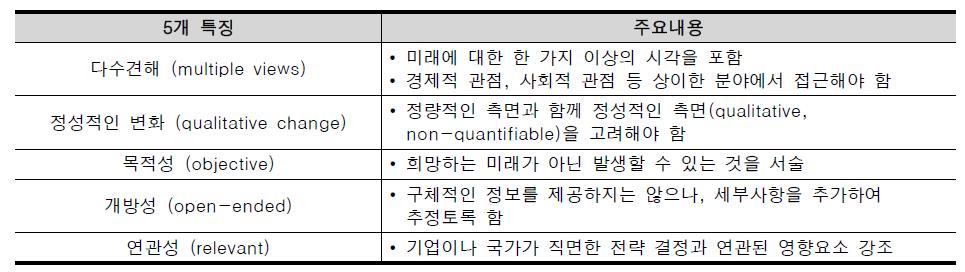 시나리오의 특징별 주요내용