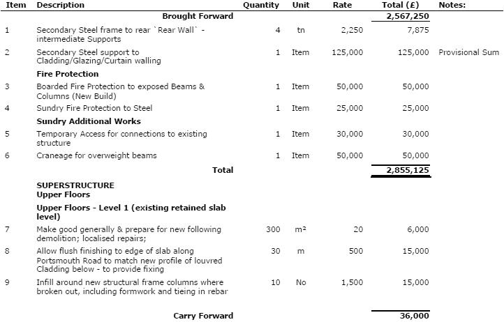 Cost Planning Level 4