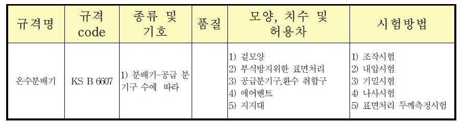 온수분배기 관련 주요 규격 내용