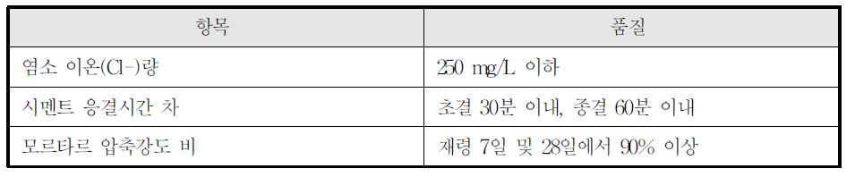 KS F 4009 회수수 품질