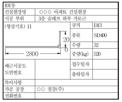 식별표 예시