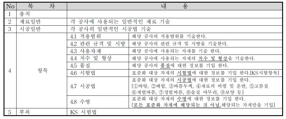 자재 매뉴얼 표준[안] 구성