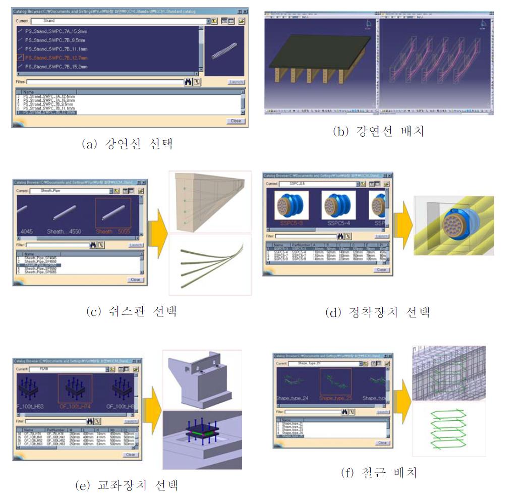 교량 자재 라이브러리를 이용한 3차원 PSC 거더교 DMU