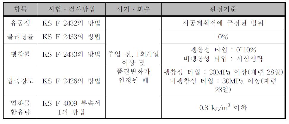 PSC 그라우트의 품질검사 방법 및 기준