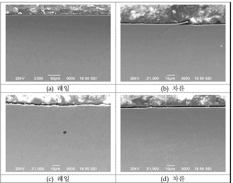 SEM Micrograph 레일피로균열 (코팅레일(CR), 1200MPa, 65만회)