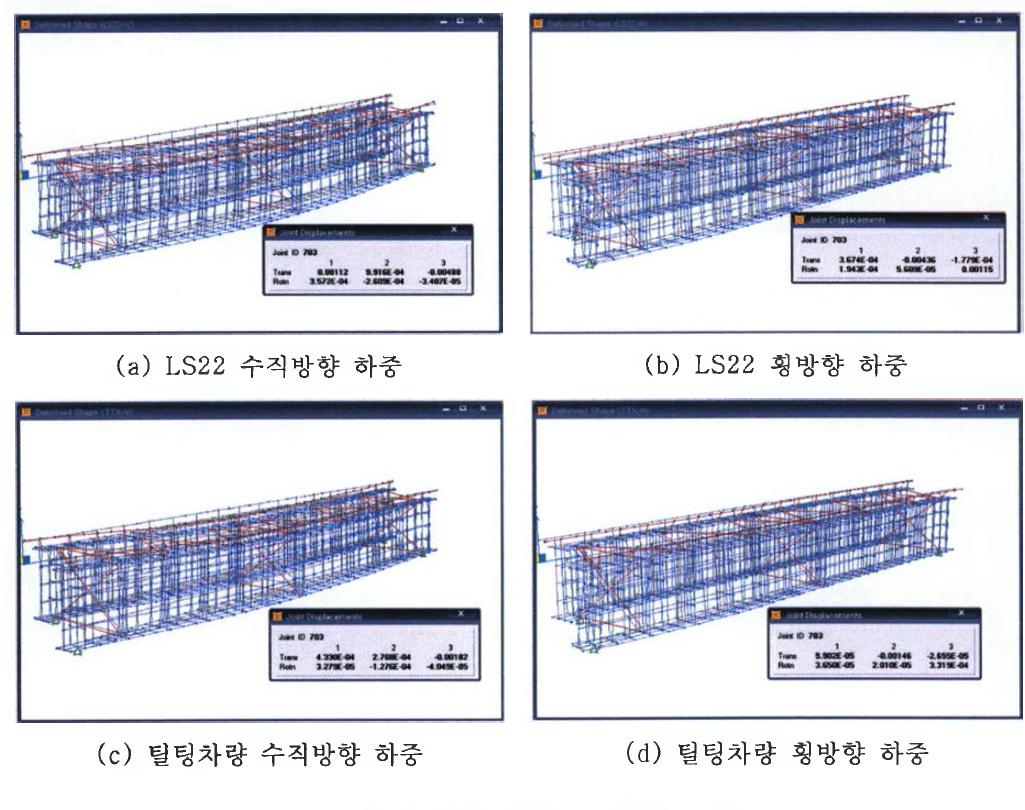 기존 판형교 변위