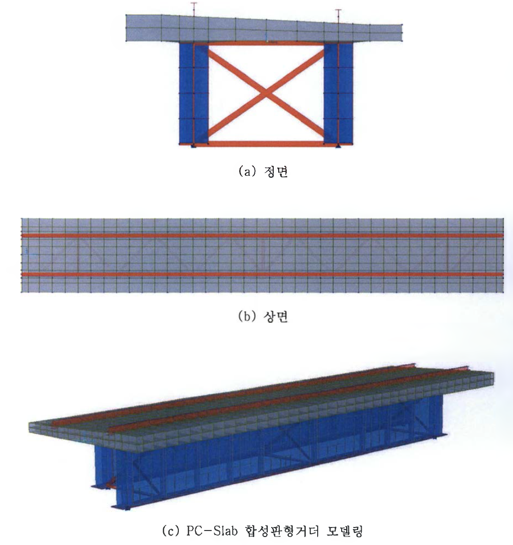 PC - Slab 보강 판형거더 해석 모텔