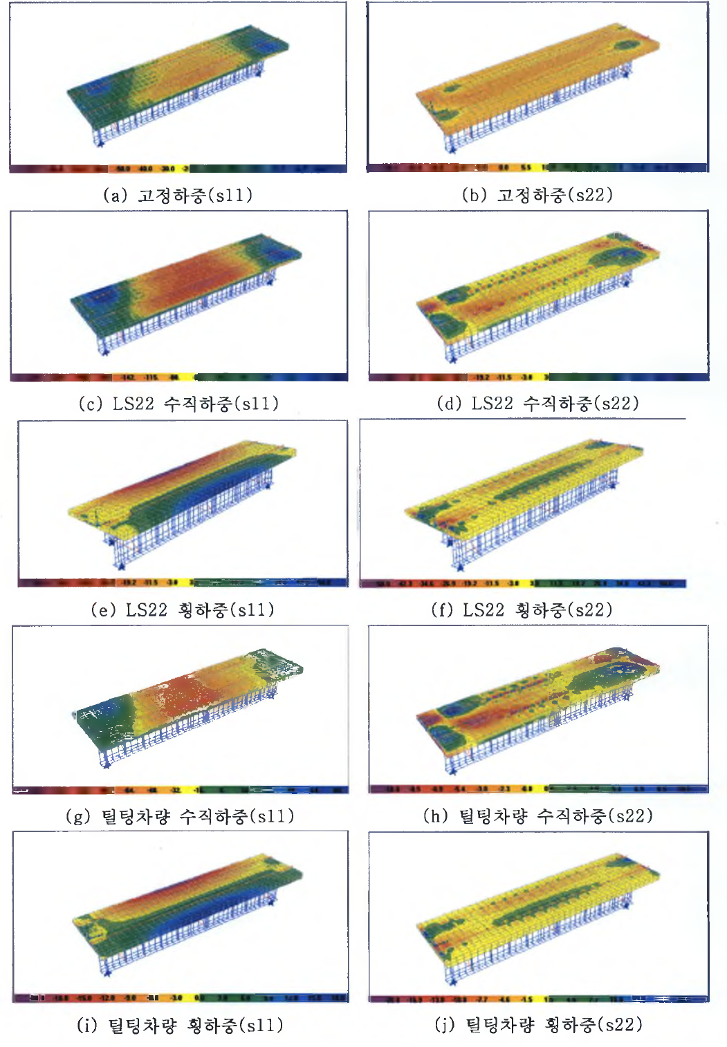 PC-Slab 응력