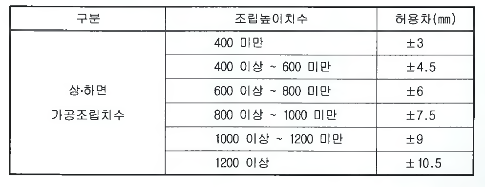 조립높이 허용차(KS F 4424)