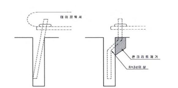 앵커볼트공의 수정