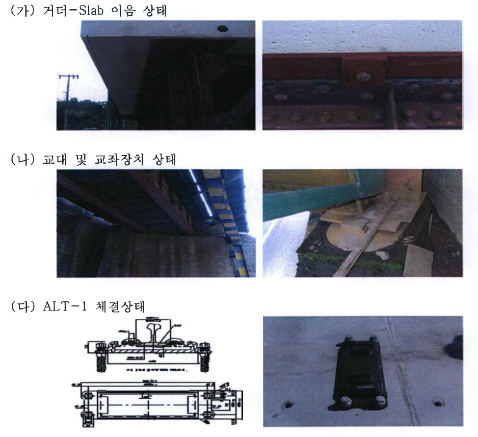 중점 점검 대상 시설