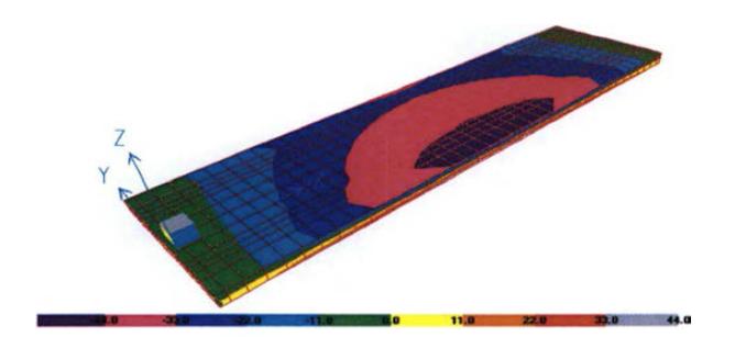 Slab 자중에 의한 응력(상부)