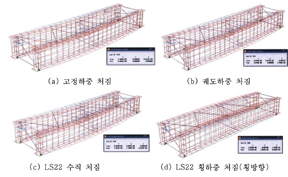 변위