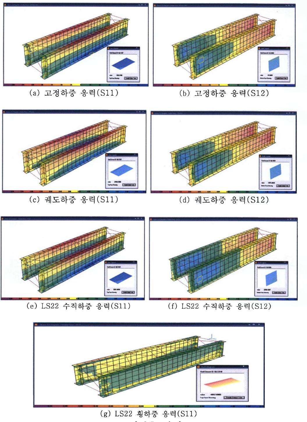 응력