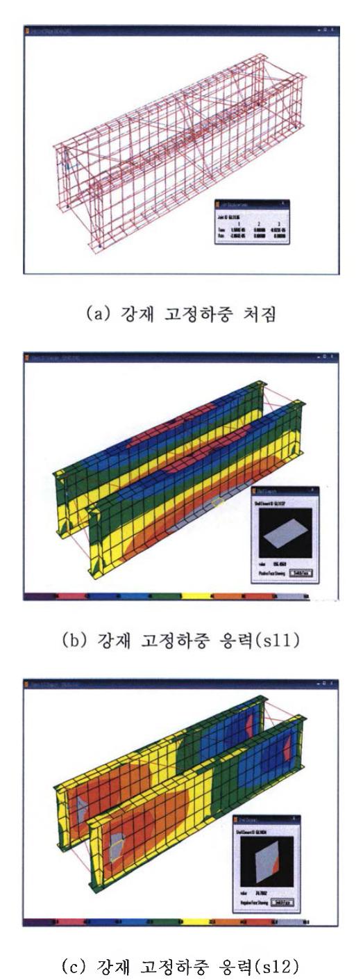 판형 거더 고정하중 해석 결과