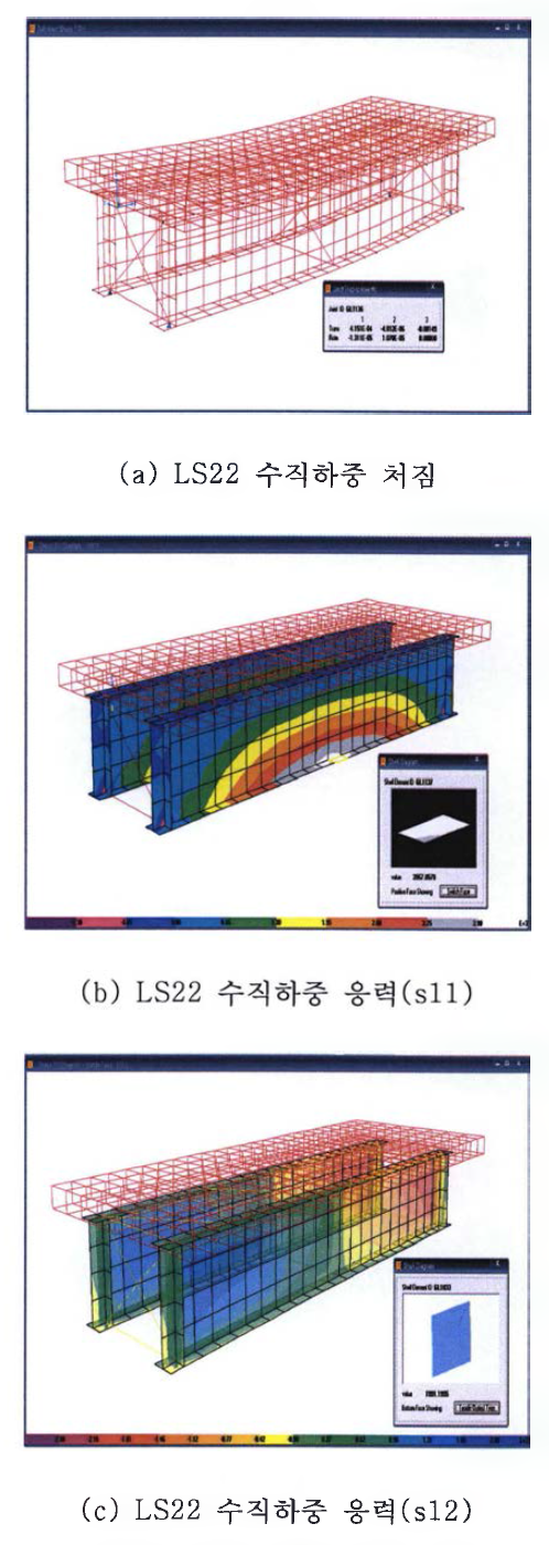 LS22 수직하중 해석결과