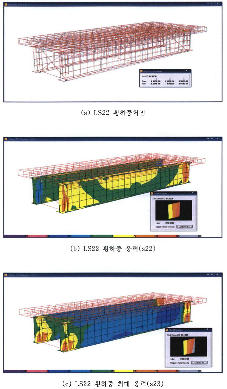 LS22 횡하중 해석결과