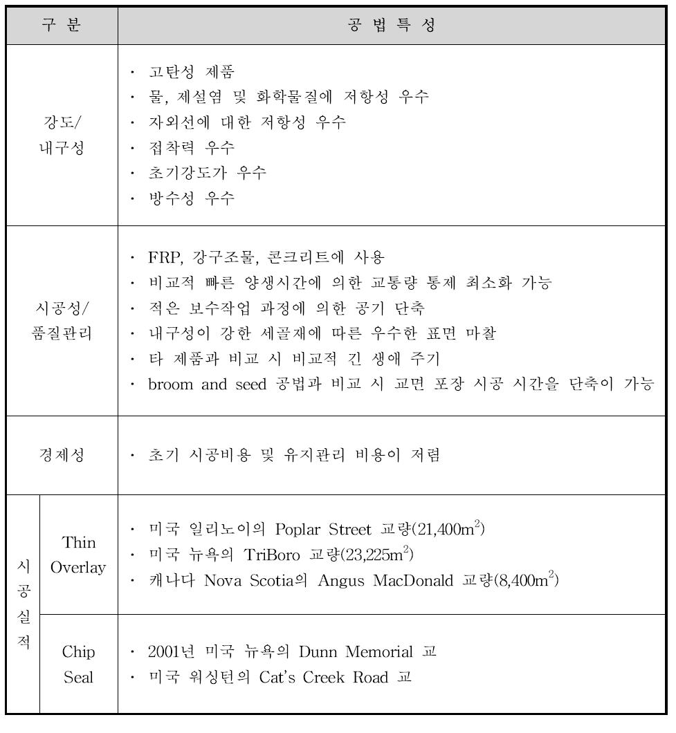 폴리머 콘크리트를 이용한 박층 교면포장 공법의 특징