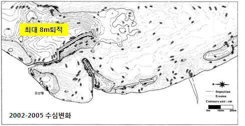 울진 덕신리 일대의 수심변화