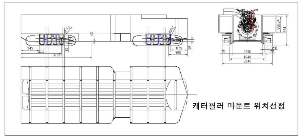 샌드바이패싱 장비 상세 설계도면