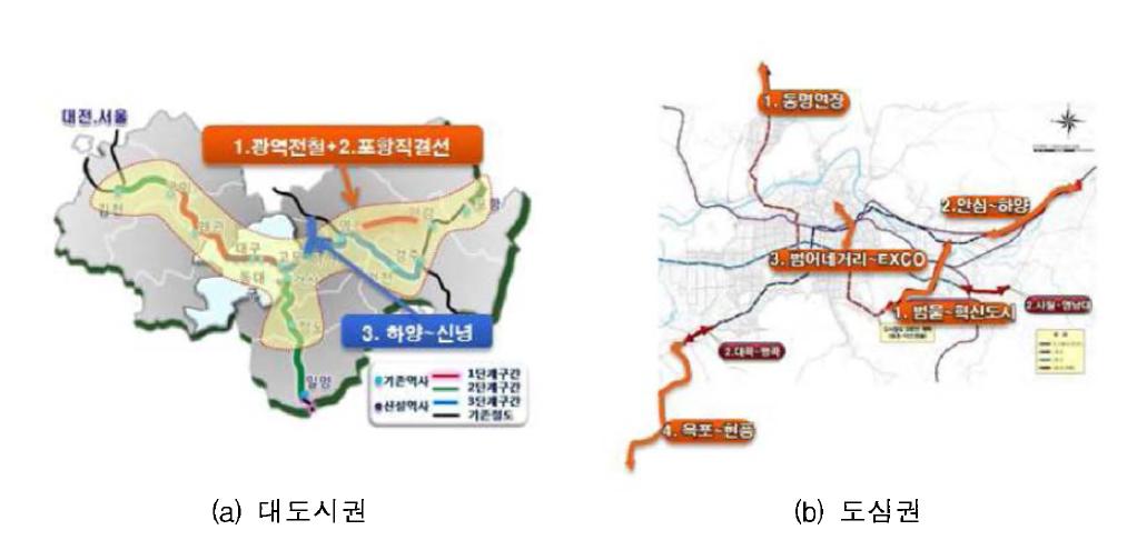 대구 도시철도 전략사업