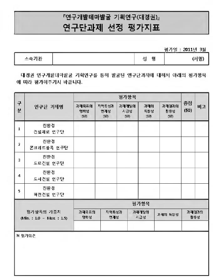 연구단과제 평가지표