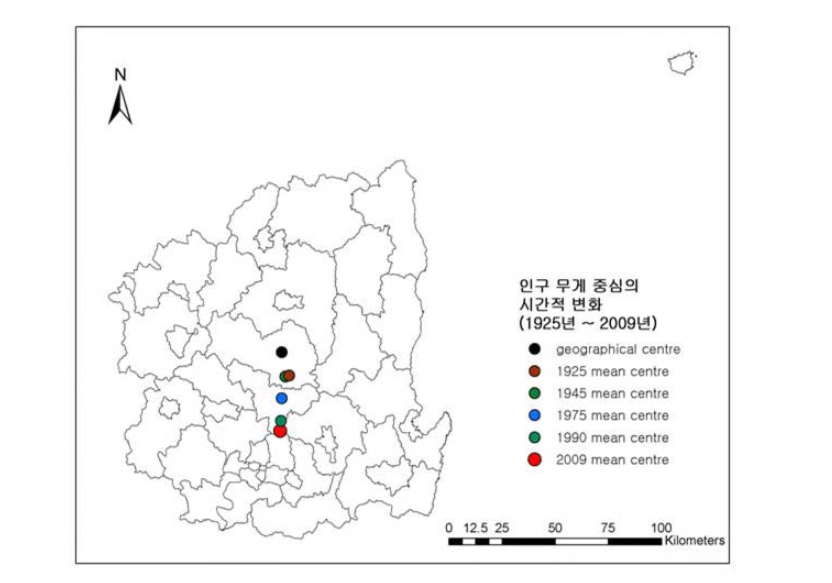 인구 무게 중점의 변화