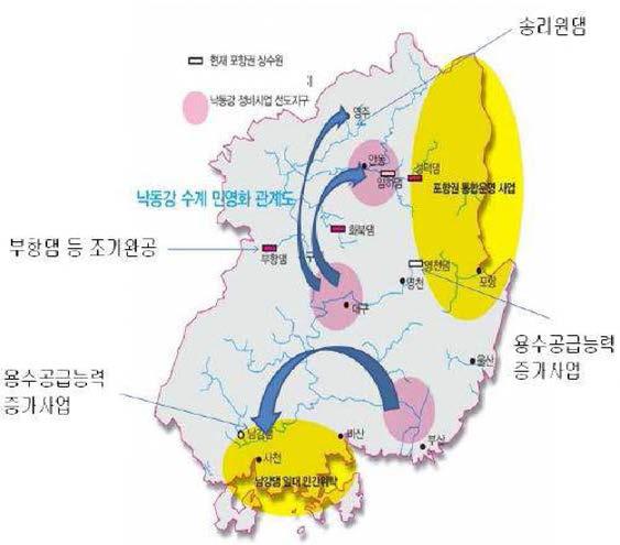 낙동강 수계 취수원 이전 계획